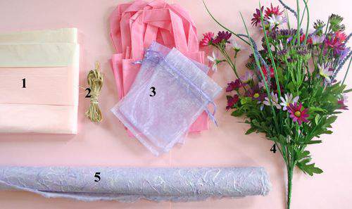 Blog soap packaging supplies